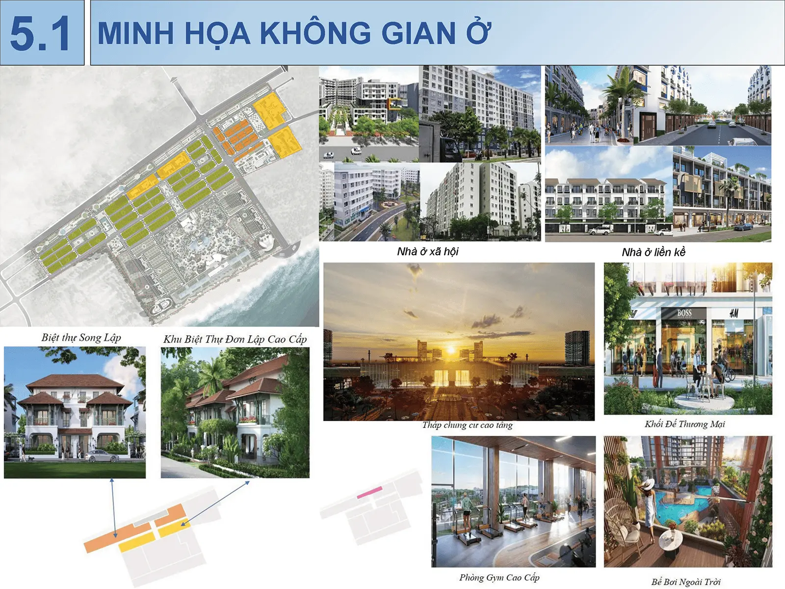 Phối cảnh dự án khu đô thị Sun Group Vũng Tàu với các loại hình nhà ở đa dạng và tiện ích đẳng cấp.